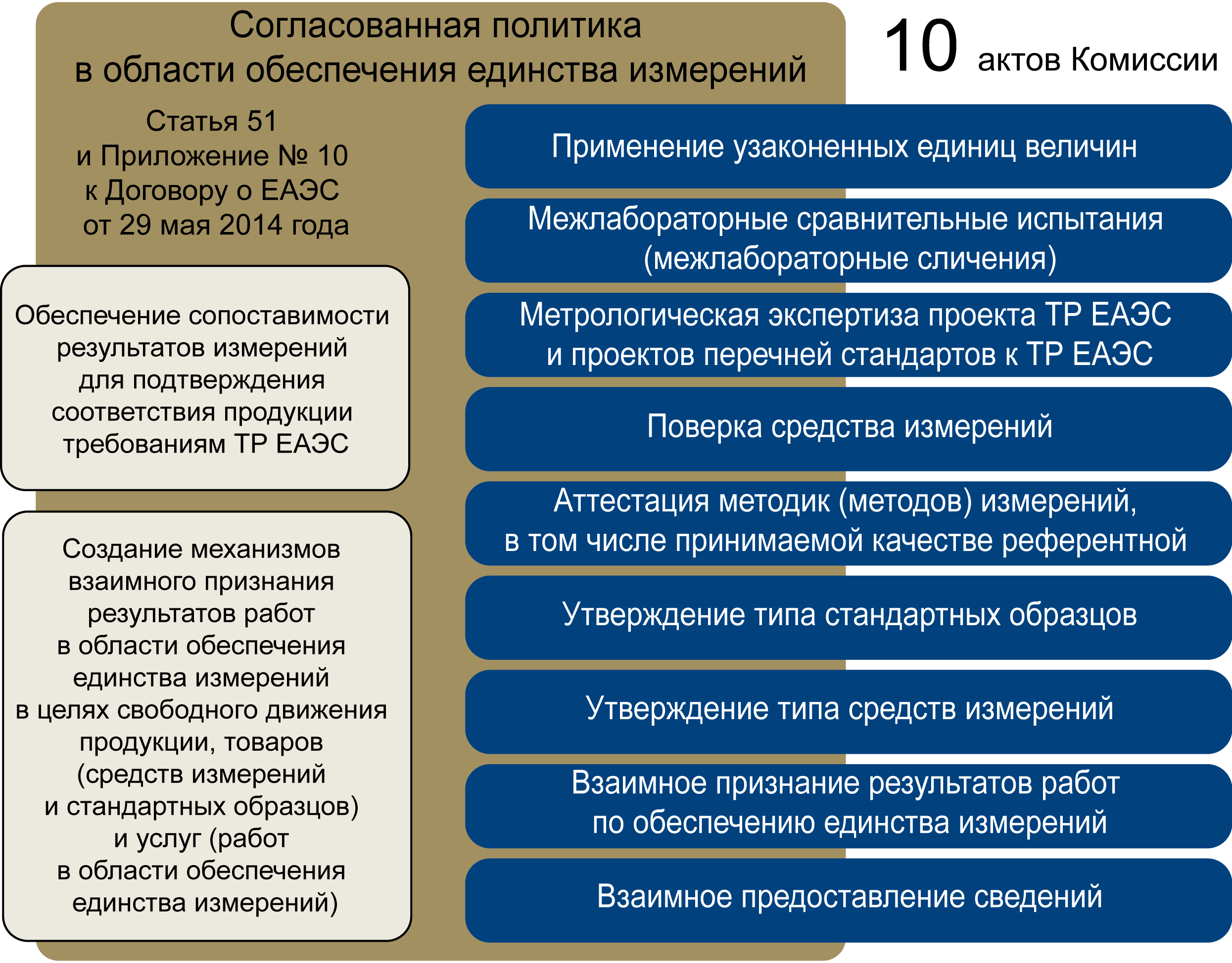 %D0%A1%D1%85%D0%B5%D0%BC%D1%8B%20%D0%9E%