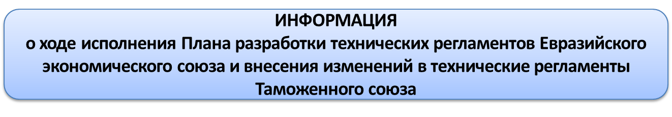 ТР_исполнение плана.png