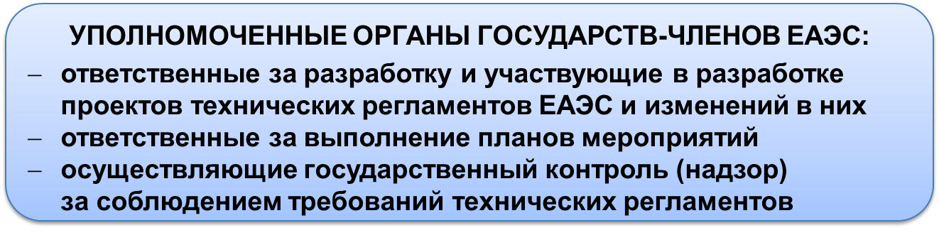 ТР_уп.органы_драфт.png