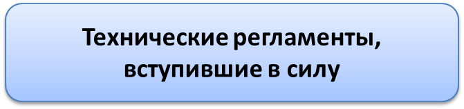 тр-вступ-силу-новое.png