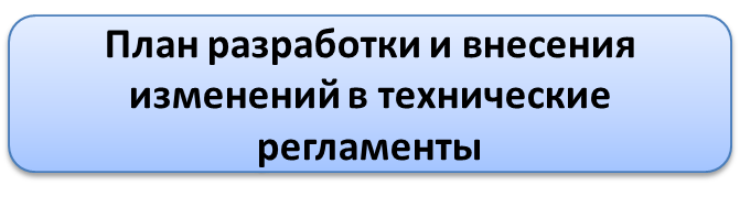 тр-план-новое.png